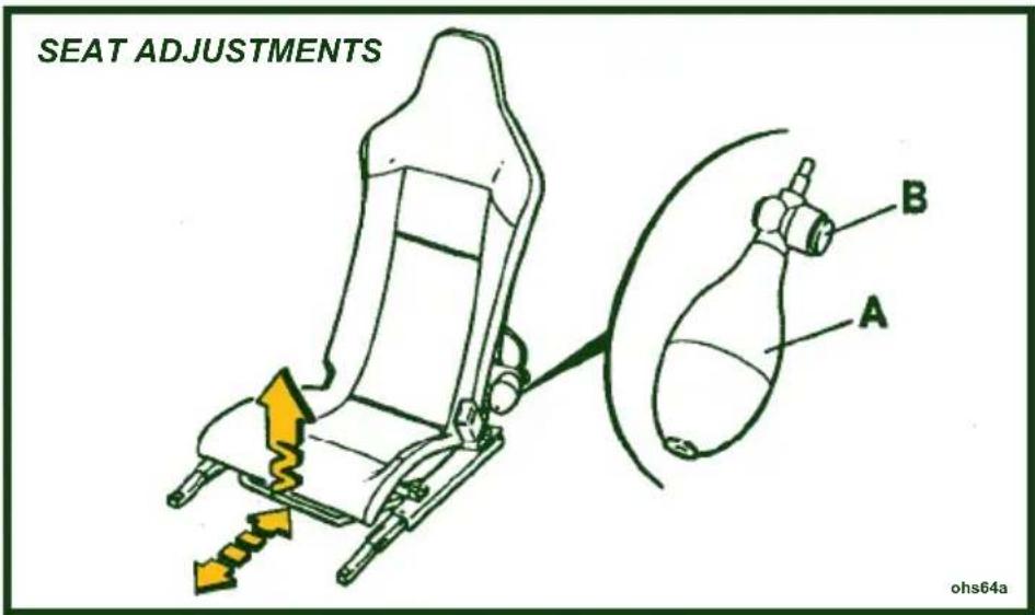 Lotus Elise (2005) - Engine Number - 1