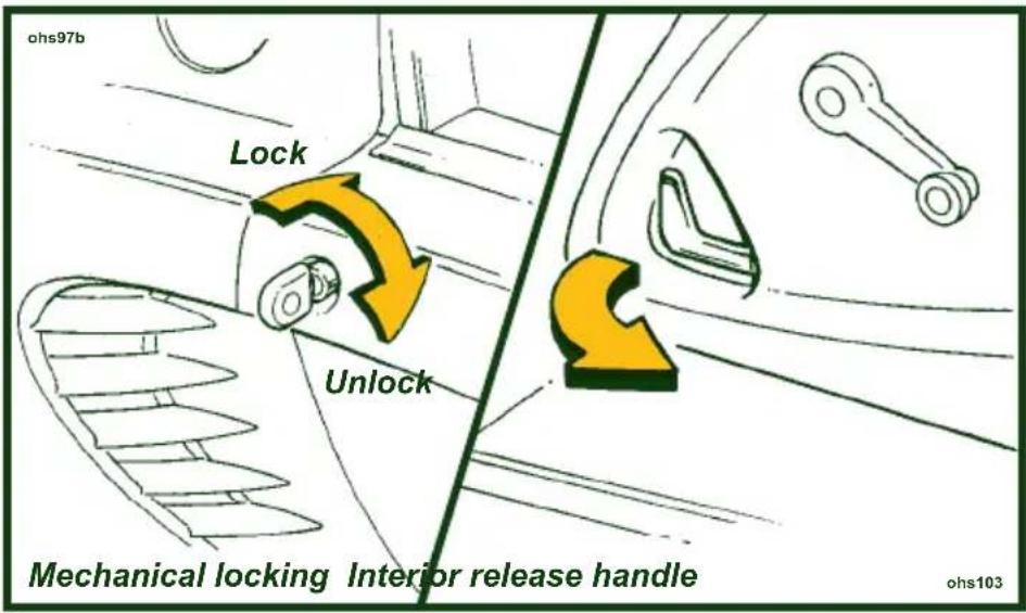 Lotus Elise (2005) - WARNING: - 1