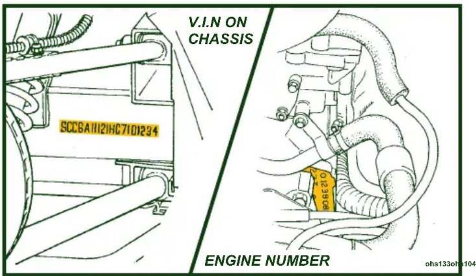 Lotus Elise (2005) - CAR IDENTIFICATION - 1