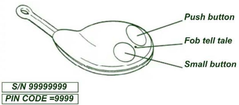 Lotus Elise (2005) - WARNING: - 1