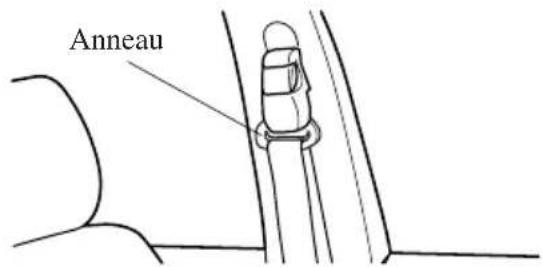 MAZDA 5 (2006) - ATTENTION - 1