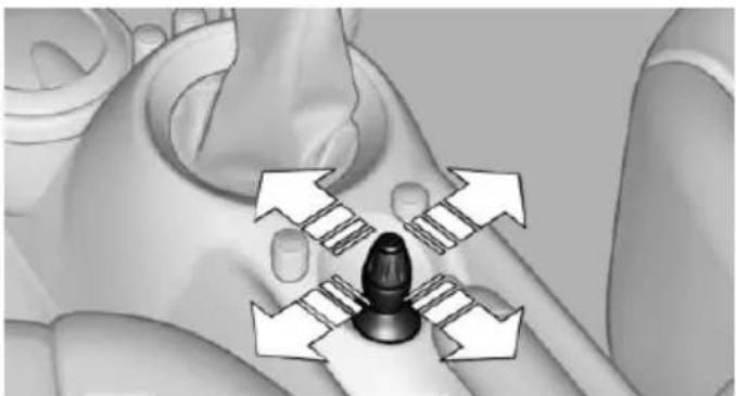 MINI Clubman (2013) - Joystick MINI avec touches - 2