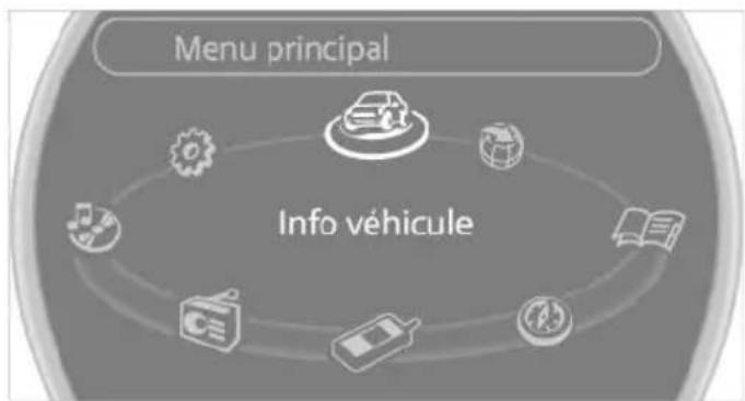 MINI Clubman (2013) - Appel du menu principal - 2