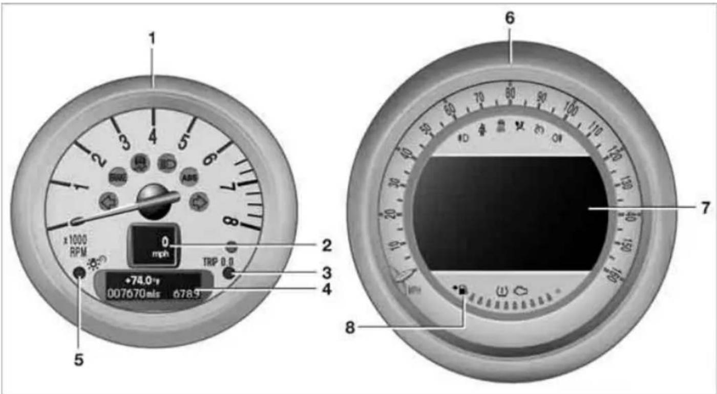 1 2 3 4 5 x 1000 RPM 0 mph TRIP 0.0 +74.0*# 007670ms 678.9 6 7 8