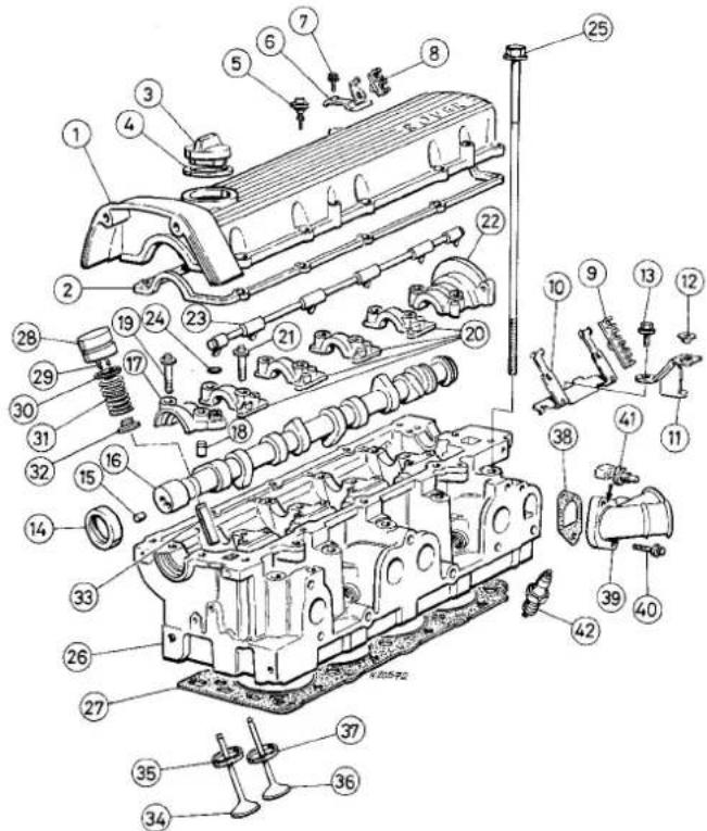 Rover 414 (1997) - K8 engines - 2