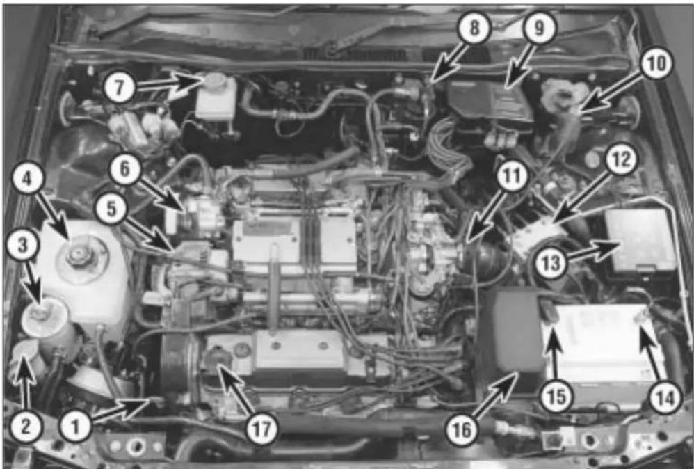 Rover 827 (1997) - 1·6 Maintenance and servicing - 2