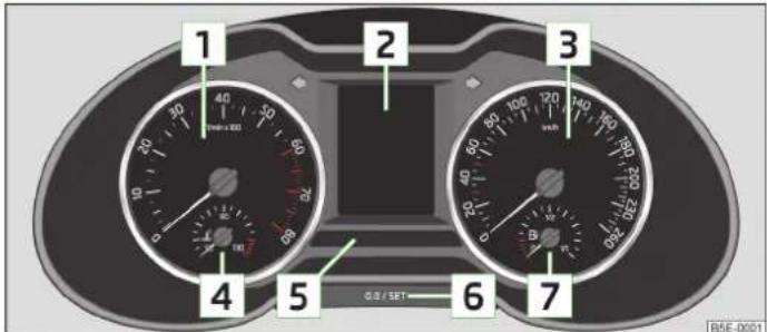 SKODA Octavia (2013) - AVERTISSEMENT - 1