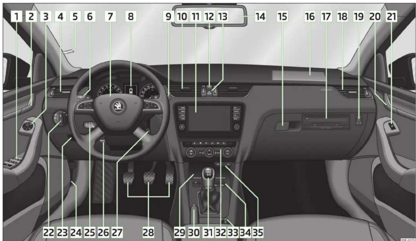 SKODA Octavia (2013) - i Nota - 1