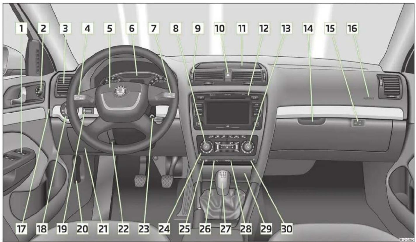 SKODA Octavia (2006) - Index - 1