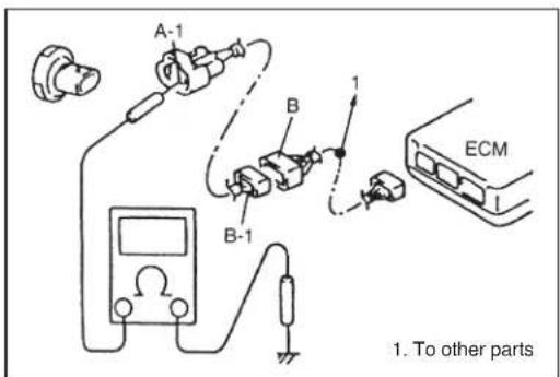 SUZUKI Swift (2000) - NOTE: - 1