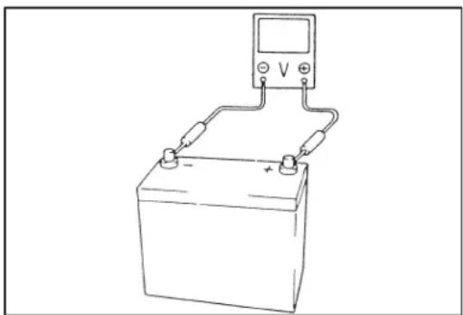SUZUKI Swift (2000) - PRECAUTIONS FOR ELECTRICAL CIRCUIT SERVICE - 10