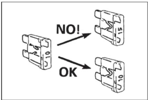SUZUKI Swift (2000) - PRECAUTIONS FOR CATALYTIC CONVERTER - 1