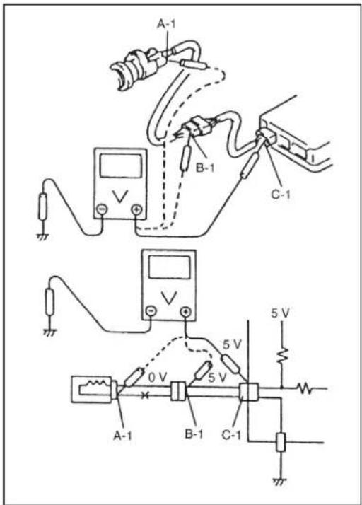 SUZUKI Swift (2000) - Voltage Check - 1