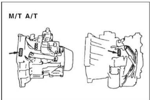 SUZUKI Swift (2000) - ENGINE IDENTIFICATION NUMBER - 1