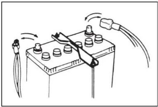 SUZUKI Swift (2000) - CAUTION: - 2