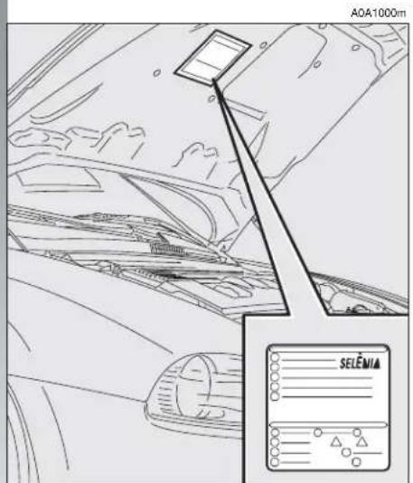 ALFA ROMEO 159 (2010) - SYMBOLS - 1