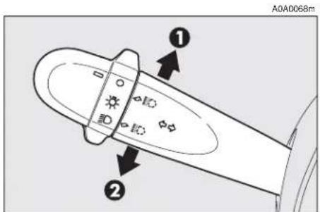 ALFA ROMEO 159 (2010) - Direction indicators (fig. 62) - 2