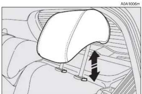 ALFA ROMEO 159 (2010) - CENTRAL ARMREST (fig. 28) - 2