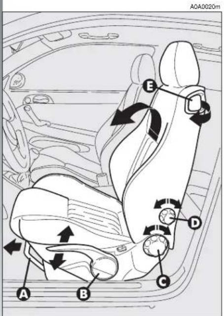 ALFA ROMEO 159 (2010) - WARNING - 1