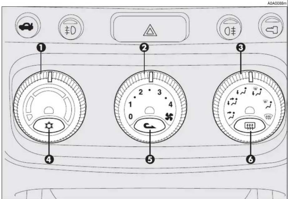 ALFA ROMEO 159 (2010) - CONTROLS (fig. 102) - 4
