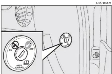 ALFA ROMEO 159 (2010) - MANUAL DEACTIVATION OF PASSENGER'S FRONT AIR BAG - 1
