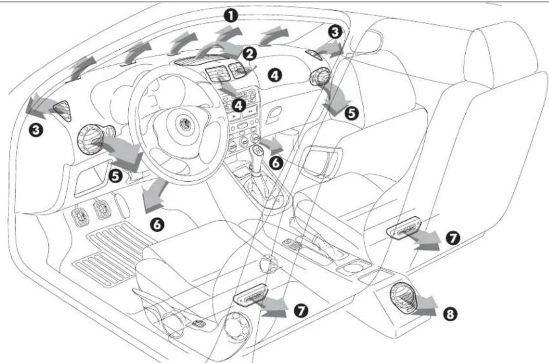 ALFA ROMEO 159 (2010) - CLIMATE CONTROL SYSTEM - 1