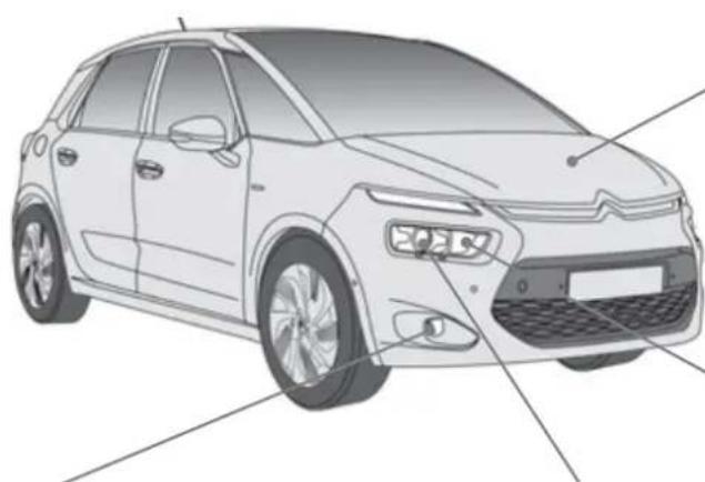 CITROEN C4 Picasso (2014) - Εξωτερικά - 1