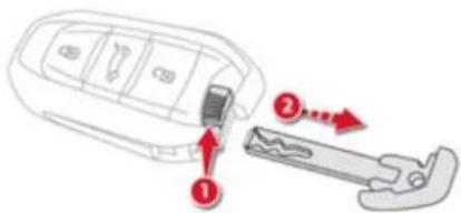 CITROEN C4 Picasso (2014) - Χειρισμός έκτακτης ανάγκης - 1