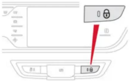 CITROEN C4 Picasso (2014) - Κεντρικό κλείδωμα Κεντρικό κλείδωμα απλό - 1