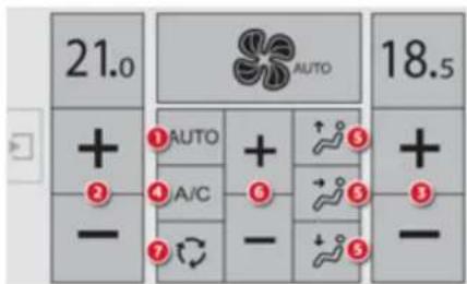 21.0 AUTO 18.5 + - AUTO A/C - + - + - +/-