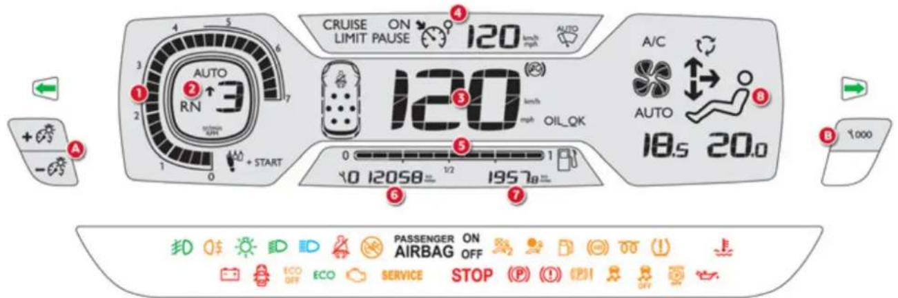 CRUISE ON LIMIT PAUSE 120 km/h mph AUTO AUTO A/C AUTO 18.5 20.0 + + - + A 120 km/h mph OIL_QK 0 12058 1/2 19578 6 7 1000 3 4 5 6 7 PASSENGER ON AIRBAG OFF ECO OFF ECO SERVICE STOP (P) (I) (J) (K) (L) (M)