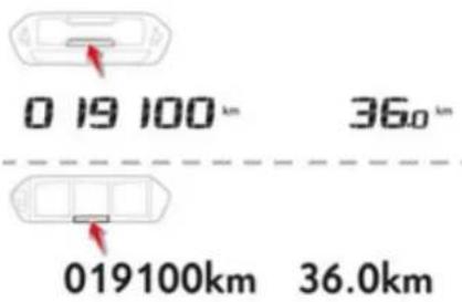 0 19 100 km 36.0 km 019100km 36.0km