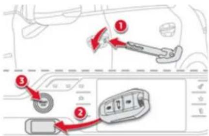 CITROEN C4 Picasso (2014) - Βλάβη - επαναρχικοποίηση τηλεχειριστηρίου - 1
