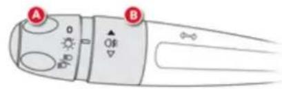 A B