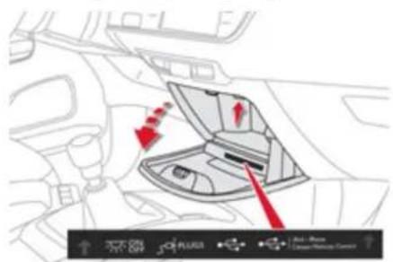 CITROEN C4 Picasso (2014) - Κεντρική θήκη - 1