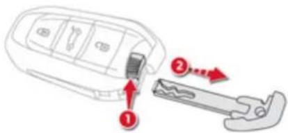 CITROEN C4 Picasso (2014) - Ανοιγμα-κλείσιμο έκτακτης ανάγκης με το ενσωματωμένο κλειδί - 1