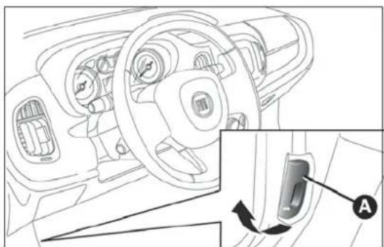 FIAT 500L (2014) - COMPARTIMENTSVIDE-POCHES - 3