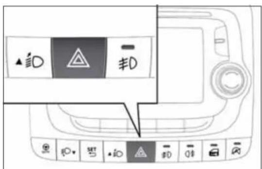 FIAT 500L (2014) - Freinaged'urgence - 1