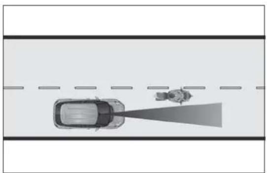 FIAT 500L (2014) - Changementdevoied'autresvéhicules - 1