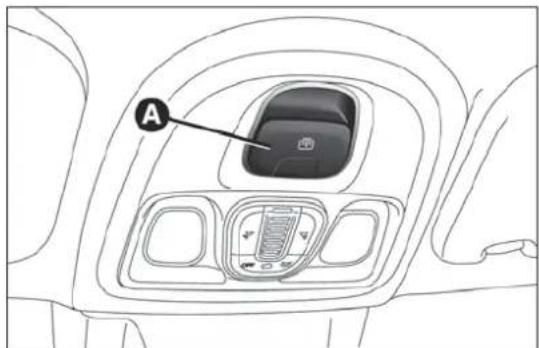FIAT 500L (2014) - ACTIONNEMENTDURIDEAU - 1