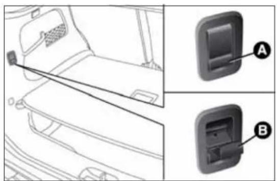 FIAT 500L (2014) - COMPARTIMENTSVIDE-POCHES - 1