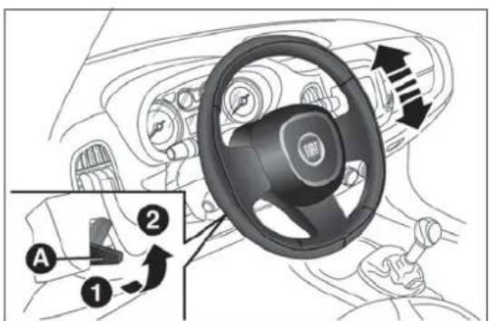FIAT 500L (2014) - ATTENTION - 1