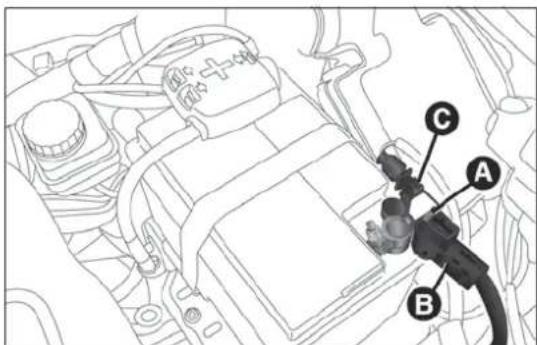 FIAT 500L (2014) - INACTIVITÉDELAVOITURE - 1