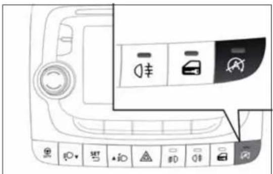 FIAT 500L (2014) - DésactivationdusystèmeStart&Stop - 1