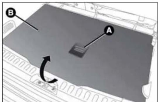 FIAT 500L (2014) - Déplacementduplandechargement - 1