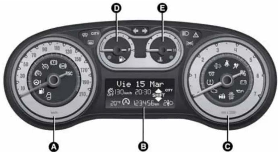 FIAT 500L (2014) - VERSIONSAVECÉCRANMULTIFONCTION - 1