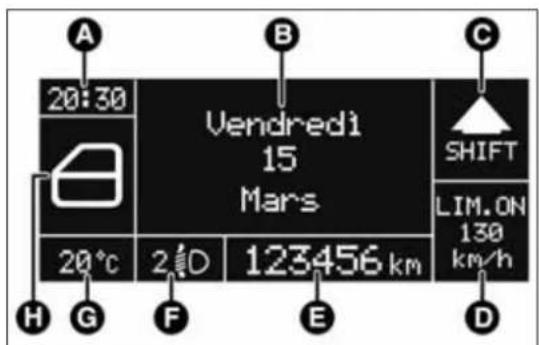 FIAT 500L (2014) - VersionsavecLimiteurdevitesse - 2