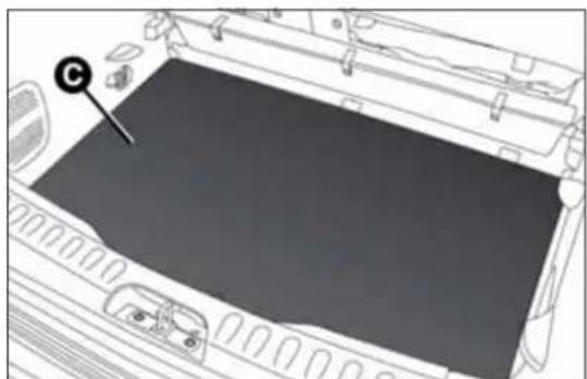 FIAT 500L (2014) - Déplacementduplandechargement - 2