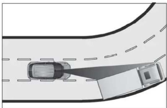 FIAT 500L (2014) - Conduiteàproximitéd'unvirage - 1