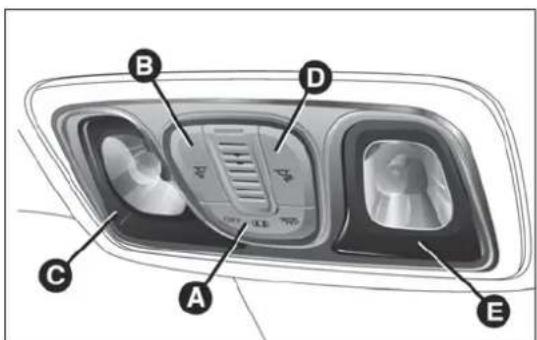 FIAT 500L (2014) - PLAFONNIERAVANT - 1